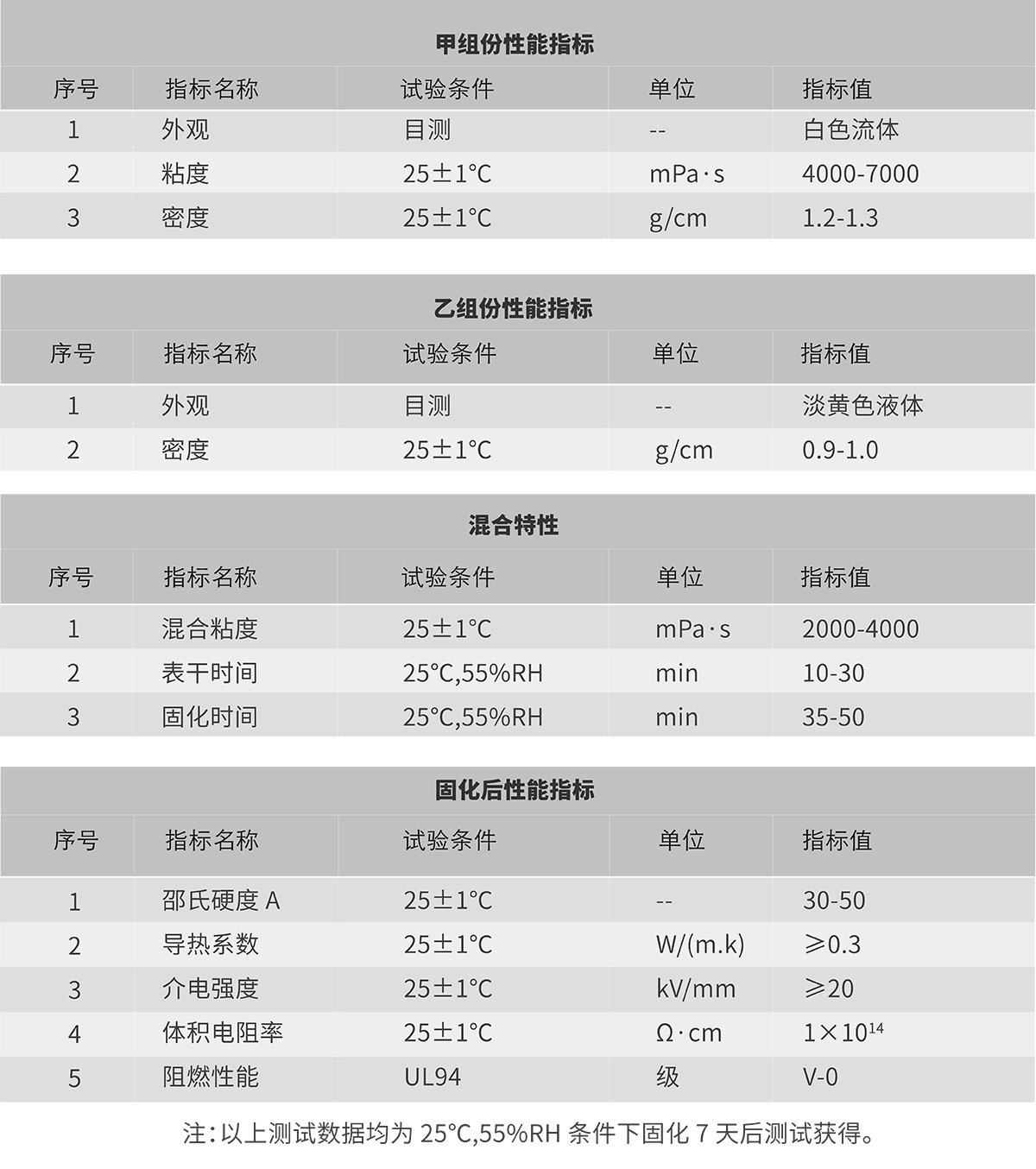 2121�Ƿ���(�й���)�����ٷ���վ