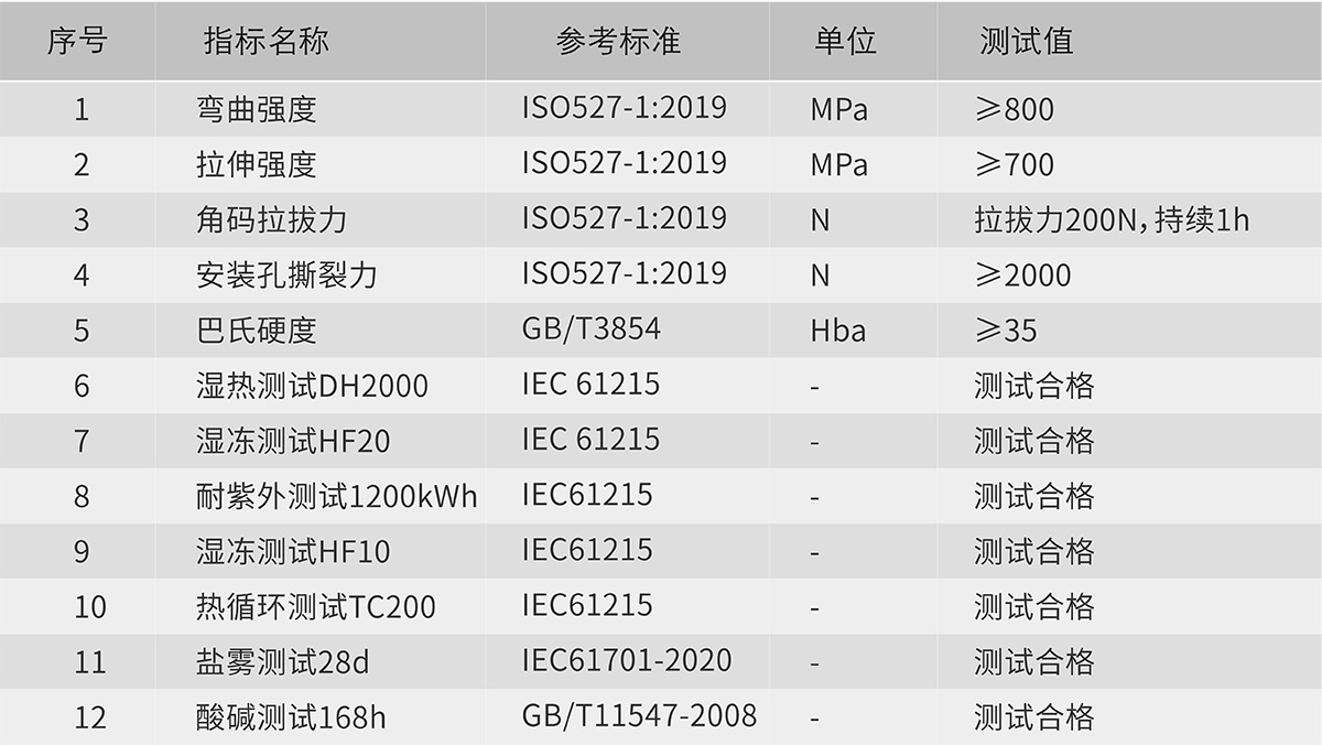 2121�Ƿ���(�й���)�����ٷ���վ