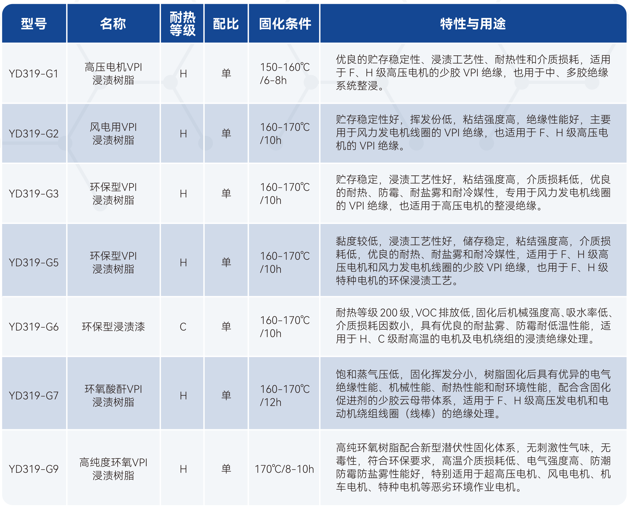 2121�Ƿ���(�й���)�����ٷ���վ