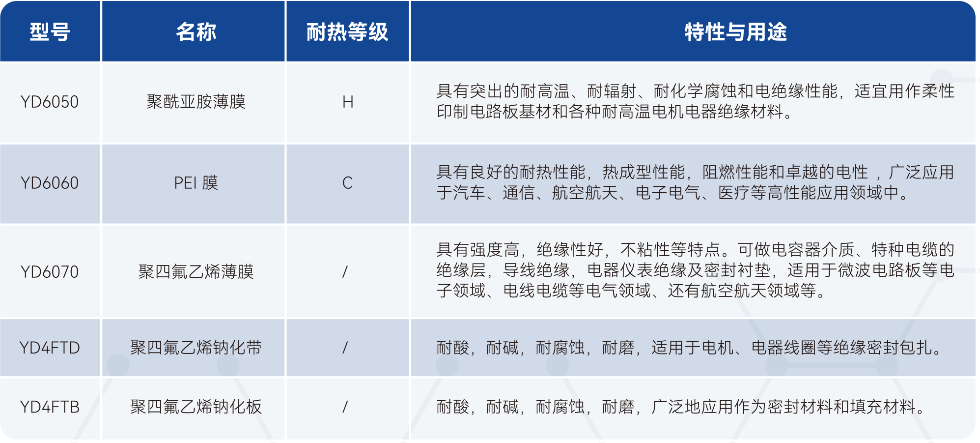 2121�Ƿ���(�й���)�����ٷ���վ