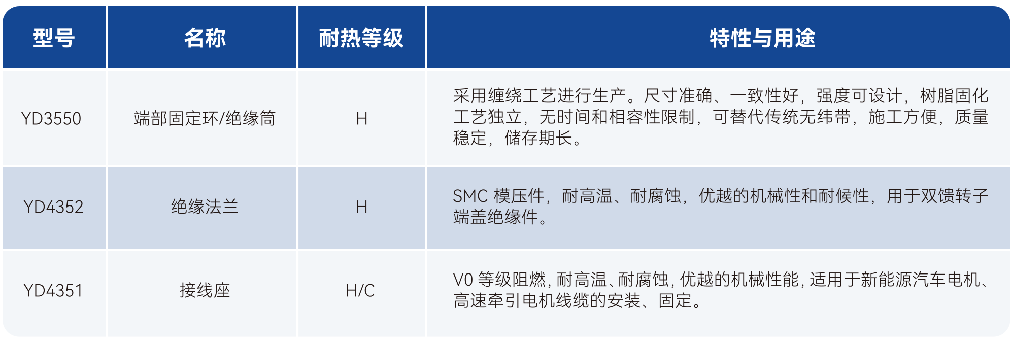 2121�Ƿ���(�й���)�����ٷ���վ