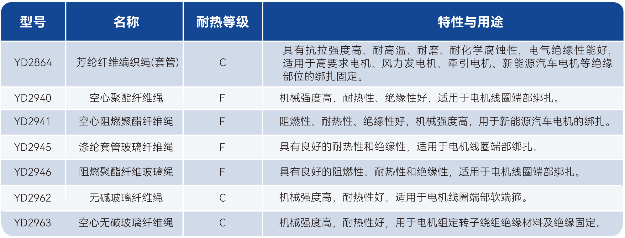 2121�Ƿ���(�й���)�����ٷ���վ