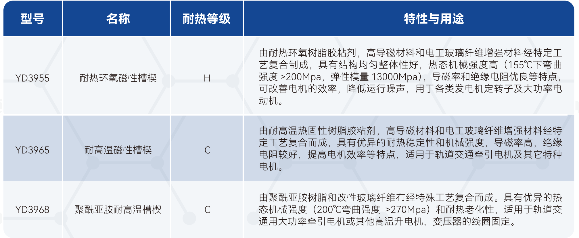 2121�Ƿ���(�й���)�����ٷ���վ