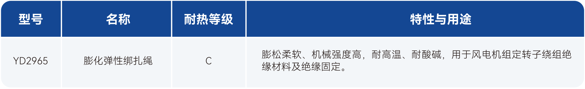 2121�Ƿ���(�й���)�����ٷ���վ