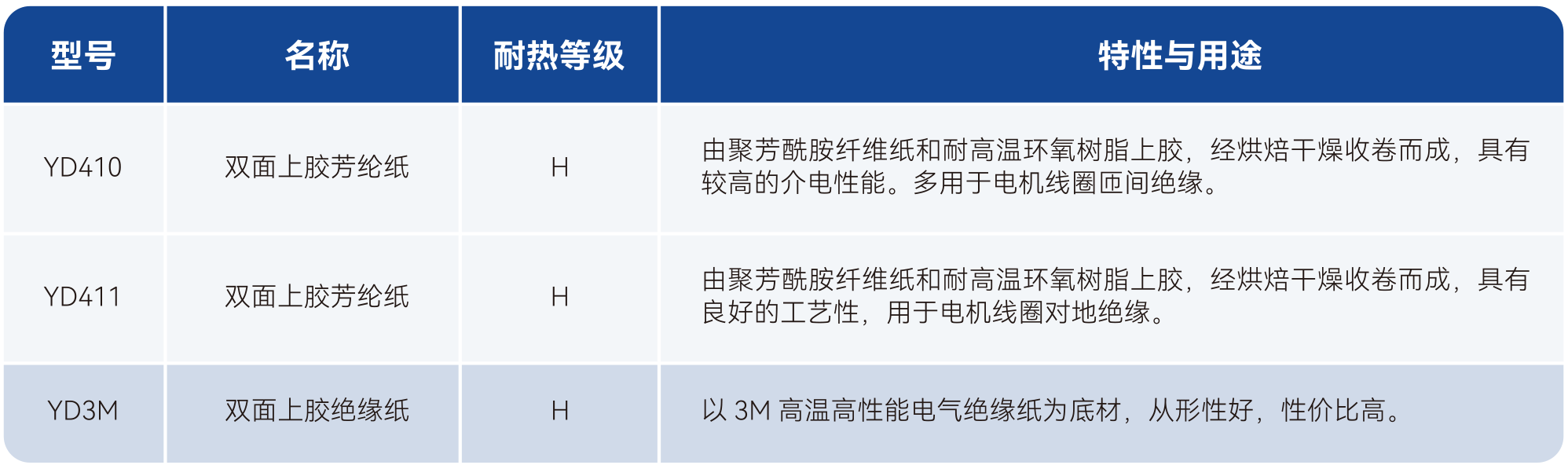 2121�Ƿ���(�й���)�����ٷ���վ