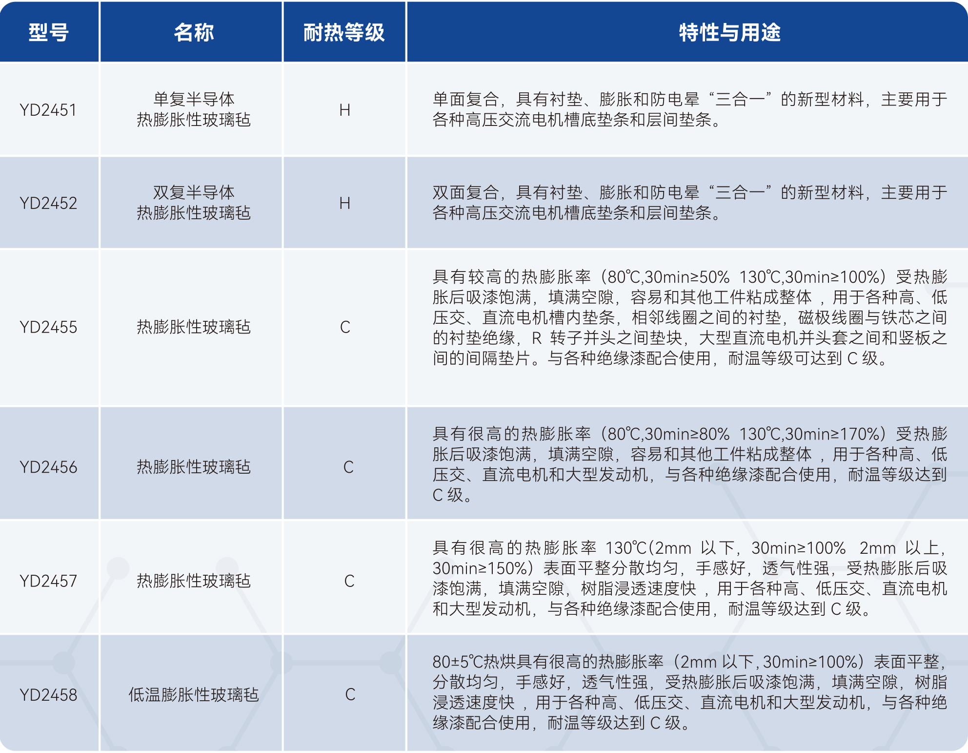 2121�Ƿ���(�й���)�����ٷ���վ